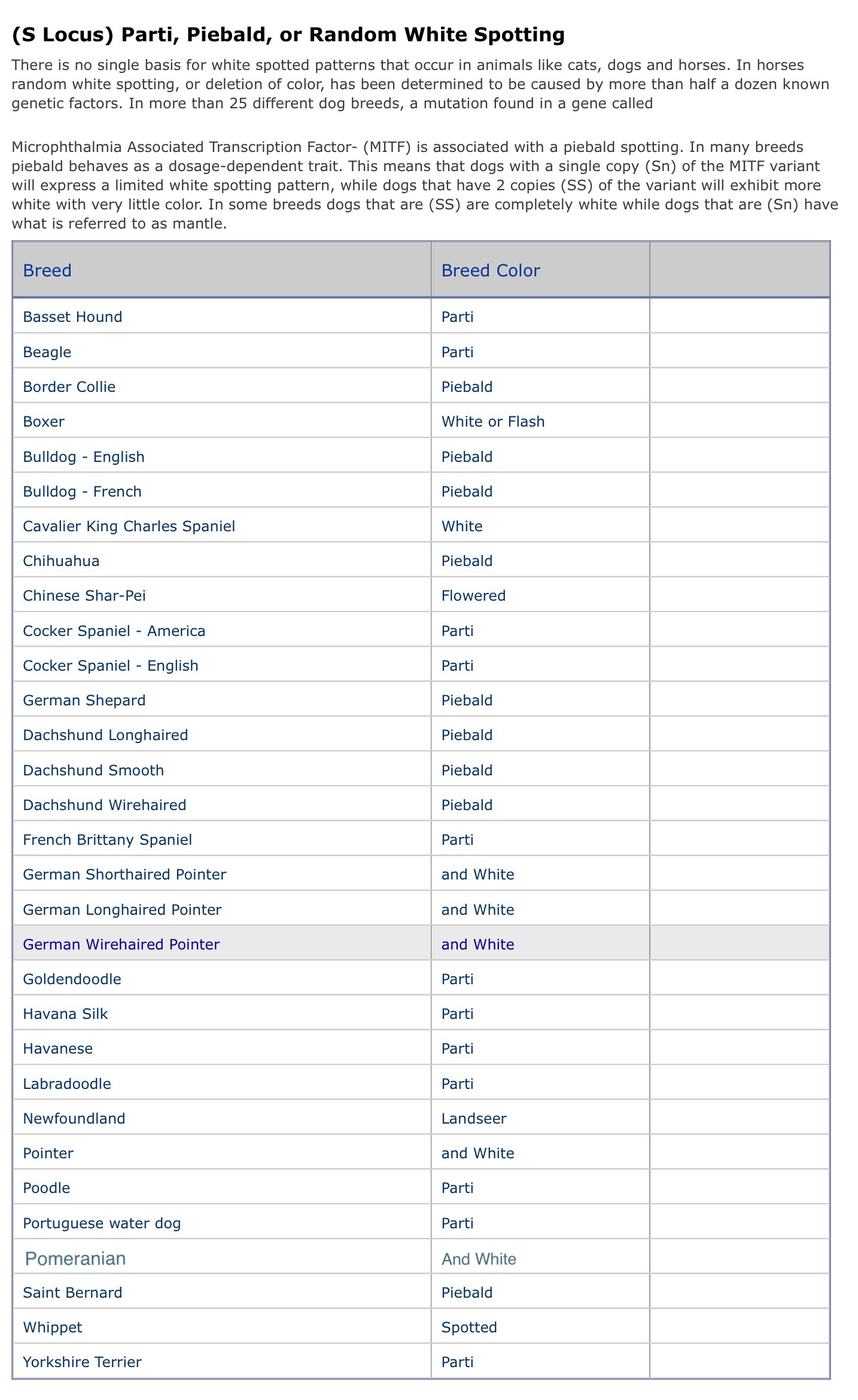 Cat Coat Color Genetics Chart